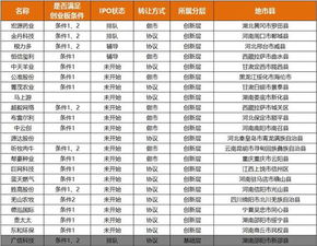 1. 身强喜财且日坐财之格局