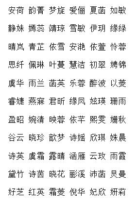 深入分析：蔡周杰的音律和笔画