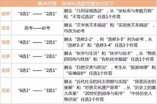二、 案例剖析：家居风水布局对家庭生活运势与身体健康状况之作用于