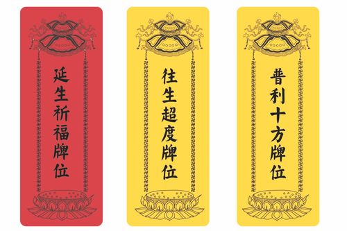 三、 回向牌位书写规范之考证与分析