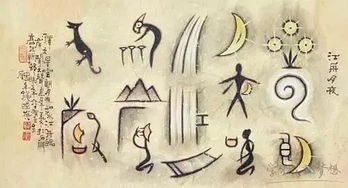 文人生肖中的文肖指的是哪几个生肖？