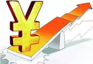 3. 资本增值的风水考量