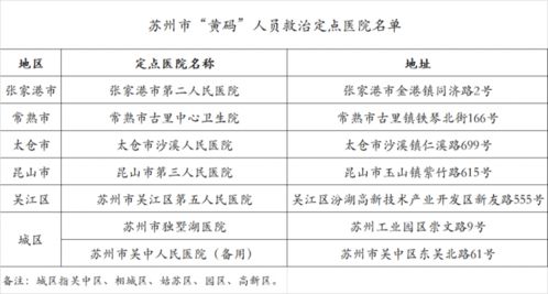 二、 地利论：空间布局与风水方位之综合评估