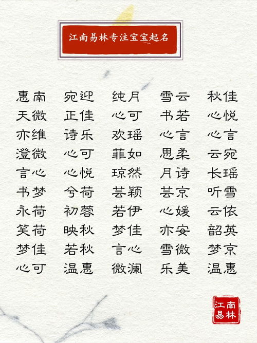 前言：支姓女孩的命运与名字的玄妙