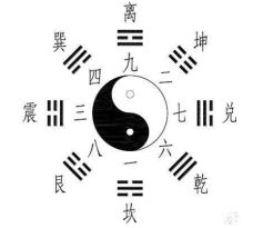 例二：古乾造案例