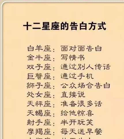 优势特质解析