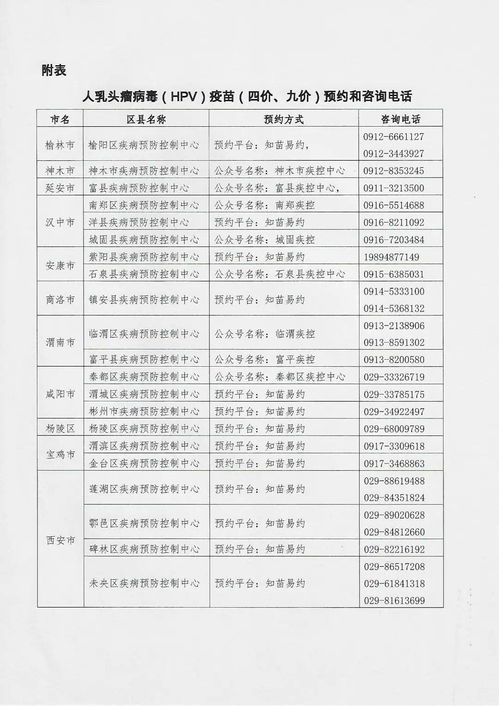 3.2 临江市（一部分）