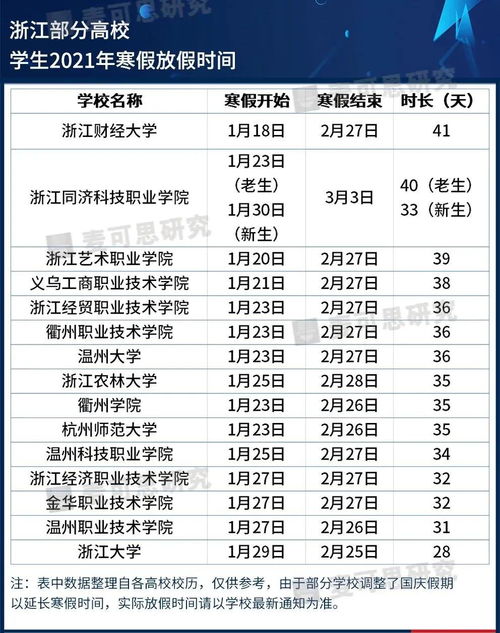 1. 生肖冲煞概念阐释
