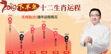 乙巳日酉月生的女命，其婚姻运势究竟如何呢？