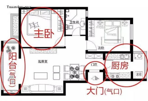 2.3 色彩搭配与心理感应的协调统一