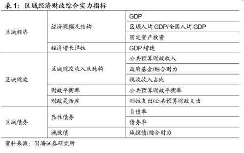 ：风水文化的地理学阐释与“九大宝地”的传说