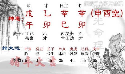 八字属土的人适合选择哪种火属性的喜神来提升运势呢？
