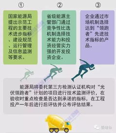 三、 正格速发日课与副格速发日课之辨析