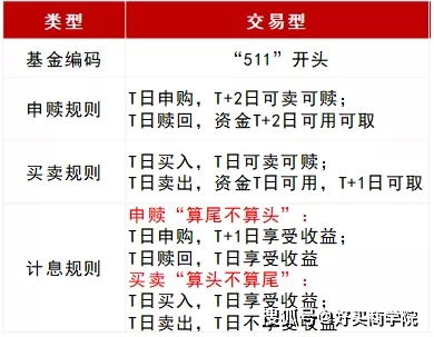 农历六月十五的星象特征