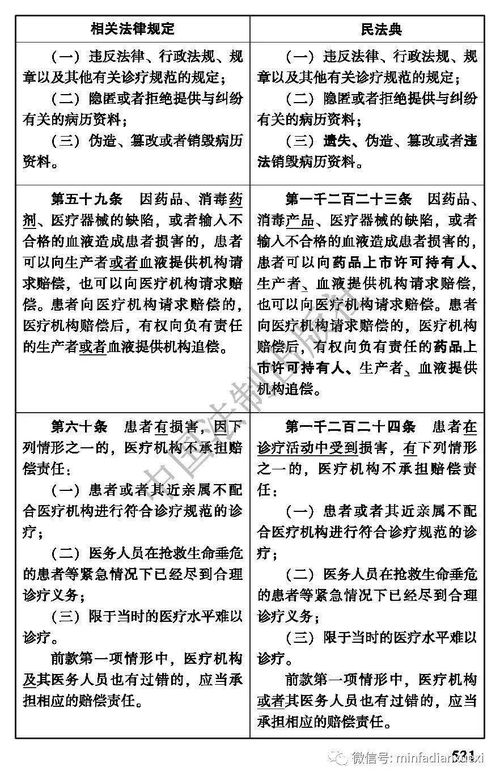 三、 法律制度法规责任、退休政策及其时代背景解读