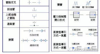 八字四柱中哪些特征的人不宜开车？