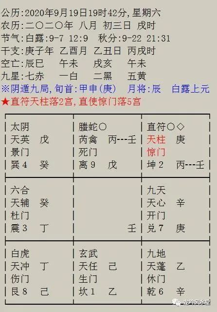 研究背景与目的