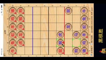 象棋中的指指的是哪个生肖？今晚的正确答案打一生肖究竟是指什么生肖？