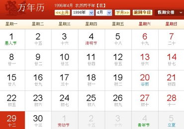 2016年3月29日阳历出生的人属于哪个星座？