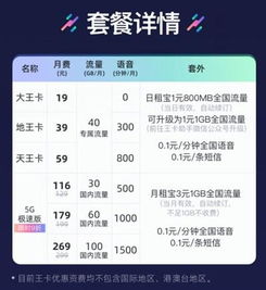 先说个大概：九莲泉门票优惠套餐者阝包啥