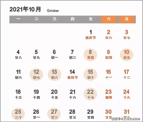 2025年10月21日装修开工吉日：2025年十月初二动土吉日