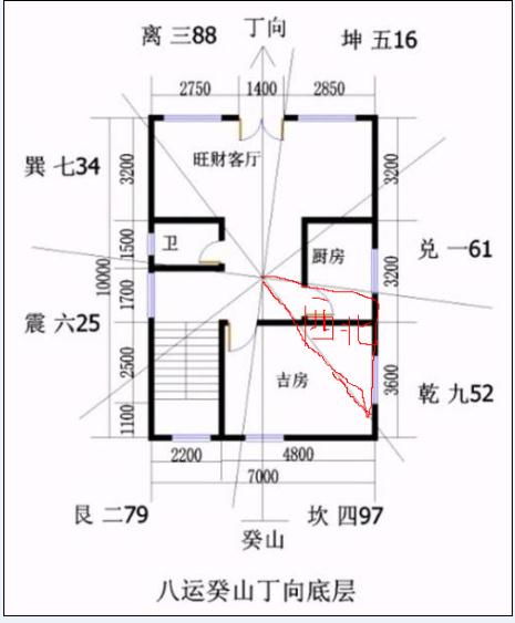 如何将阳宅风水坐乾宫的布局改造成更佳的风水布局？