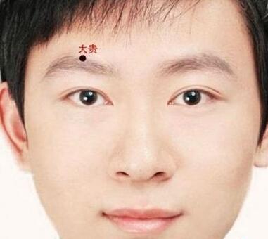 嘴巴边有痣的男性群体