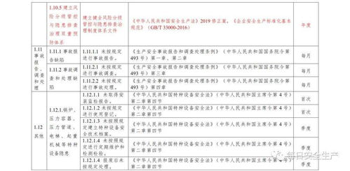 （一） 规避工程推进中的物理阻碍与平安隐患