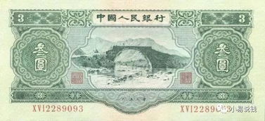 历史持续发展渊源与发行背景