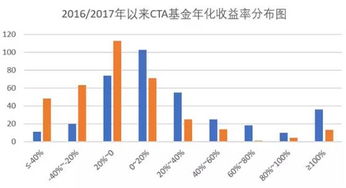 风水介入债务流转的理论框架