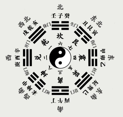 女命八字中带有二甲究竟预示着怎样的命运走向或人生特点？