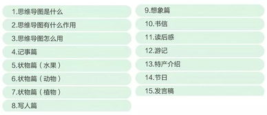 取名：巧借风声