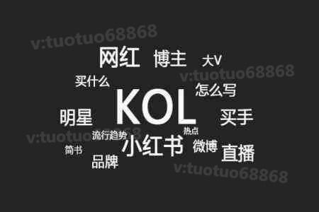 三、 打造爆款组合名——案例拆解与整改技巧