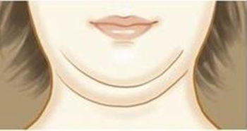 狮子鼻女人面相是否美观，与面相整体搭配有关吗？