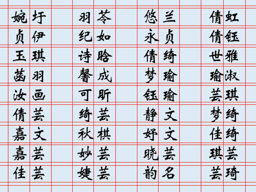 李姓的渊源：说点儿有意思的