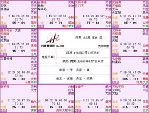 1.1 双沉重纪年体系下的时间段交错