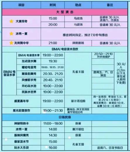 较深圳各较大景区门票优惠活动较大盘点：别再盲目相信那一些“省钱攻略”了！