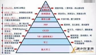 布置注意事项与民俗讲究