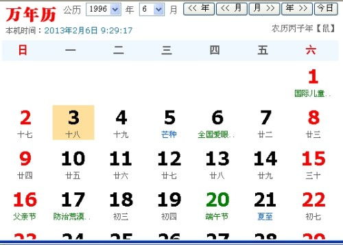 （二） 食伤生财与技术升级的契机