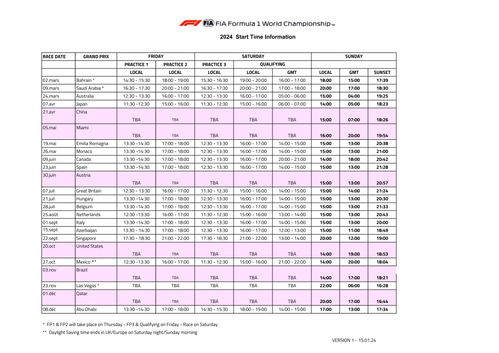 二、 2023年11月购车黄道吉日之时辰界定