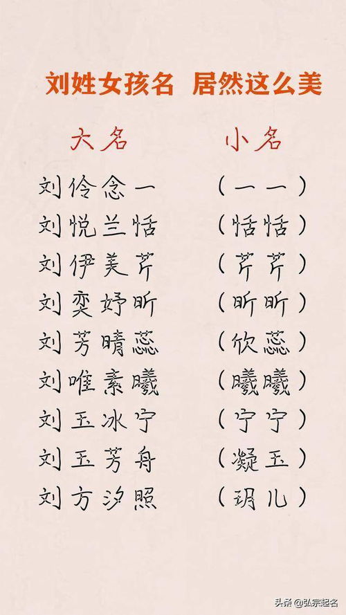 星座起名瞎胡闹