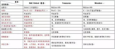 如何为孩子取个好名字：探索名字评分的奥秘
