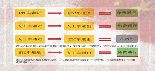 具体吉神与凶煞配置