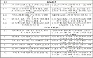 结论与反思