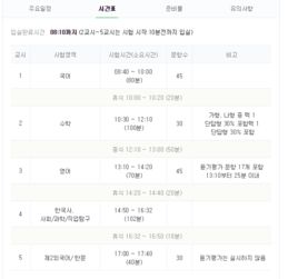 2015年出生的人是什么星座？2025年1月1日出生的人属于哪个星座？