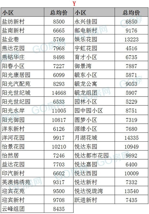 2026年7月有哪些纳畜吉日？