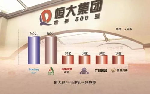6. 弥渡至昌宁较高速公路全线（估算总投资项目 23 685 2468 万元）