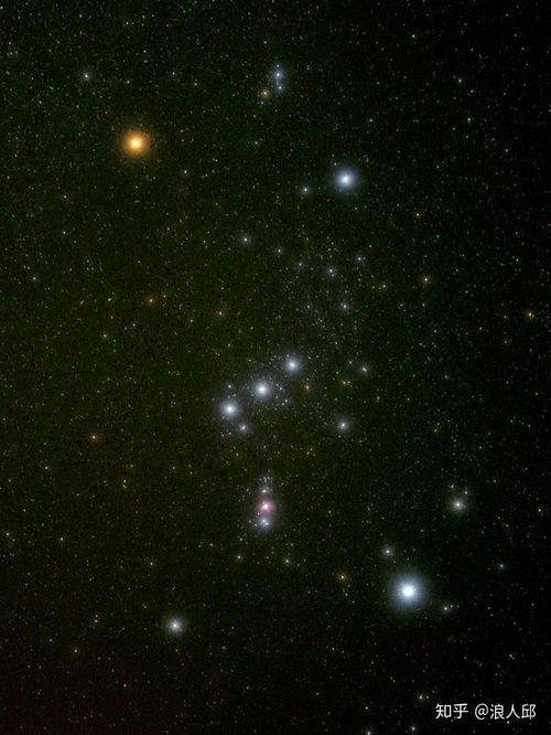 天蝎座的星星名字属于哪个星球？