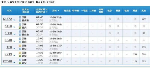 95066电话号码吉凶测定结果如何？
