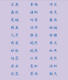 为了起个名我者阝快疯了